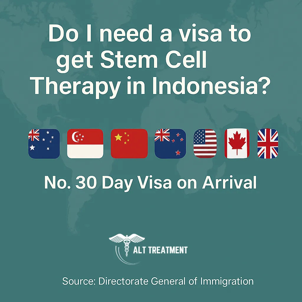 Image showing Visa requirements for Indonesia (strongest)